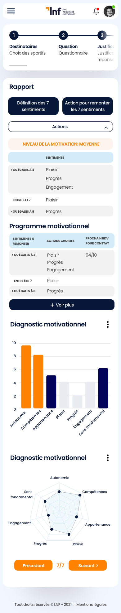 Remplissage Motivation – Etape 7 Rapport